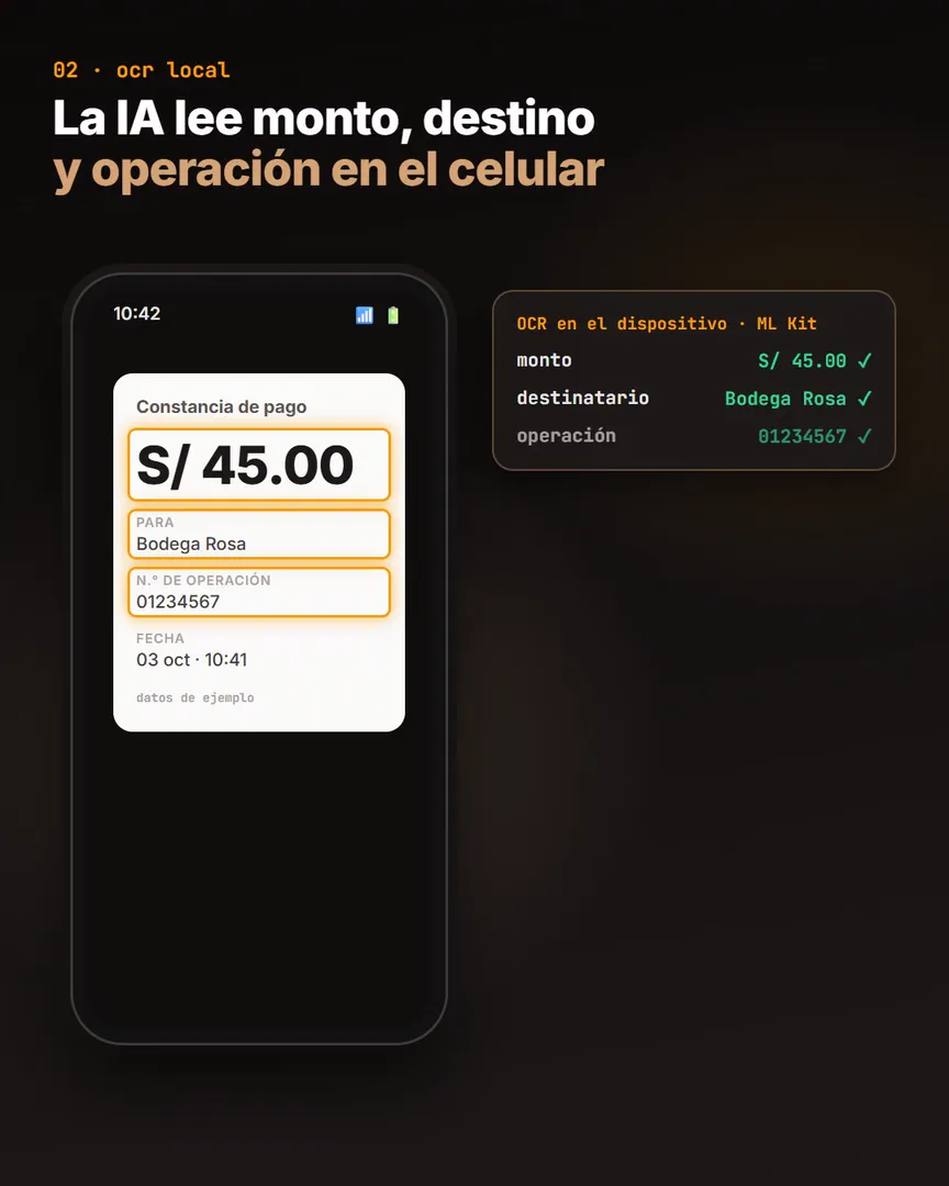 Pantalla de ejemplo: el OCR en el dispositivo resalta monto, destinatario y número de operación de una constancia (datos de ejemplo)